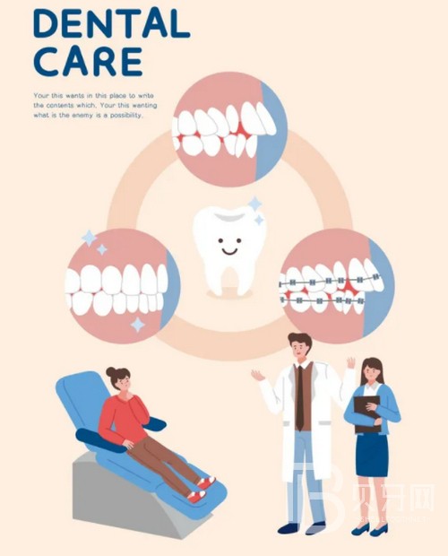 北京维乐口腔有多少家分店？看牙技术怎么样？